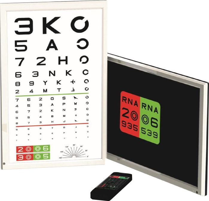 Lcd Vision Chart